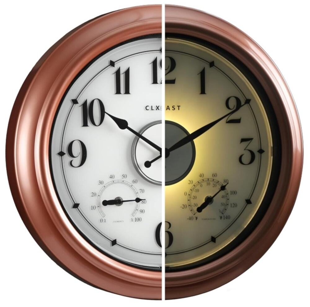 18” Illuminated Outdoor Indoor Wall Clock Temp Humidity Rose Gold